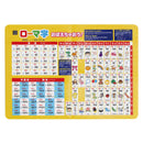 Kokubo Bathroom Poster (Water Proof/Romaji/60x42.5cm)