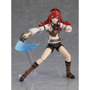 Figma Eris Boreas Greyrat
