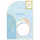 Hitokoto Round Can Write Message Stickers