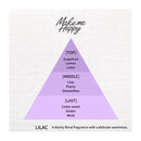 Canmake Make Me Happy Eau de Toilette Lilac