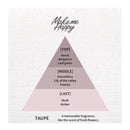 Canmake Make Me Happy Eau de Toilette Taupe