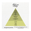 Canmake Make Me Happy Nail Oil bergamot jasmine