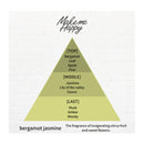 Canmake Make Me Happy Nail Oil bergamot jasmine