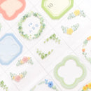 NB Planning Use Stickers Botanical Frame