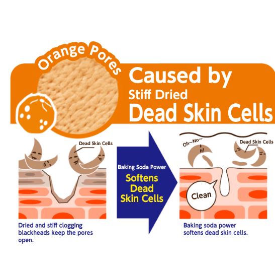 Ishizawa Keana Baking Soda Scrub Wash