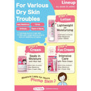 Ishizawa SUKOYAKA SUHADA Urea Moisture Lotion Big Size