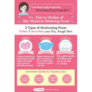 Ishizawa SUKOYAKA SUHADA Urea Moisture Face Cream