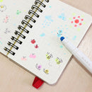 Epoch Chemical 1.0-5.0mm Maru Liner Fluorescent Marker Highlighter 018 Orchid