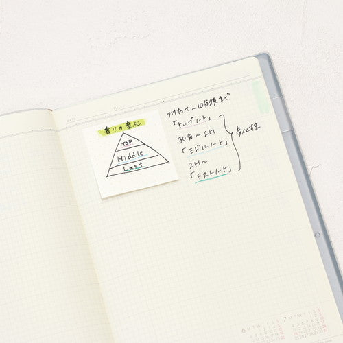  W47×H47×D19mm Polka Dots Sticky Notes C22-MTBF-GR