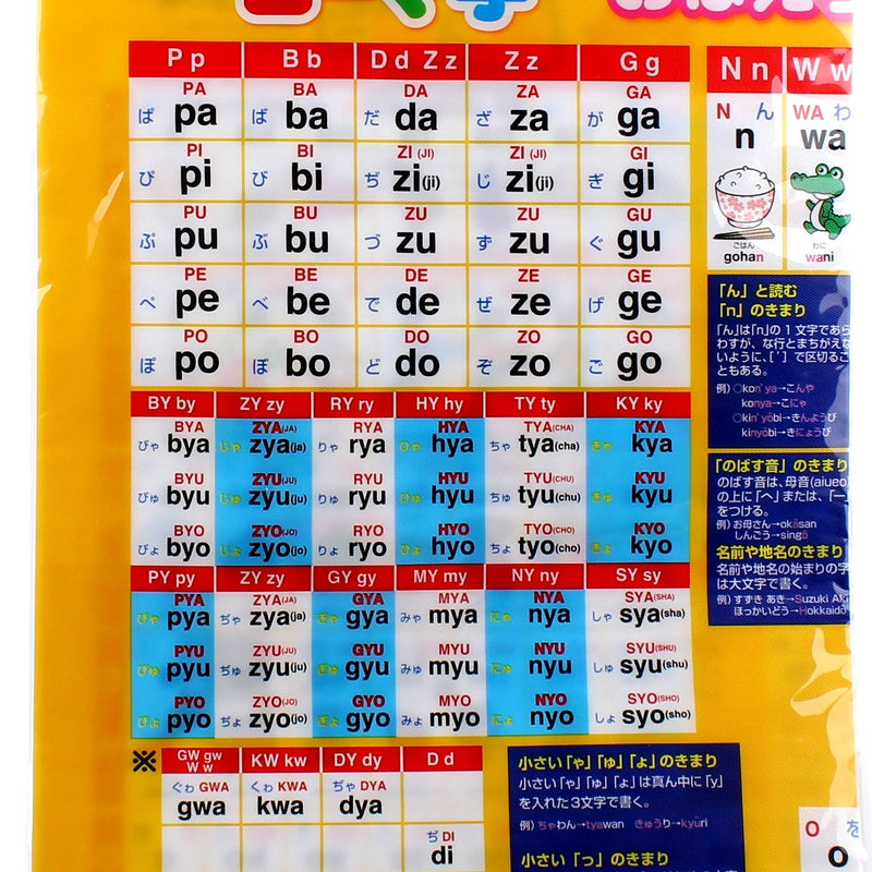 Kokubo Bathroom Poster (Water Proof/Romaji/60x42.5cm)