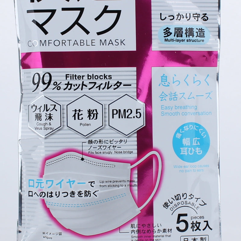 Disposable Face Masks (Small)