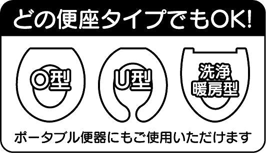 Toilet Seat Cover (Puffy/Sherpa Fleece/Reusable Adhesive/For All Toilet Seat Shapes/3x20x28cm (1 pair)/SMCol(s): Pink)
