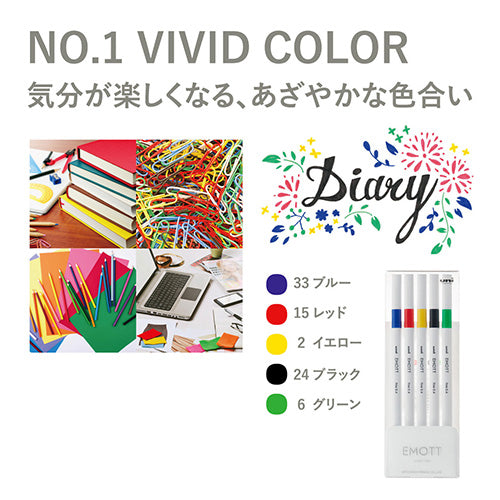 Uni Emott 5-Color 0.4mm Marker Set (Blue / Red / Yellow / Black / Green)