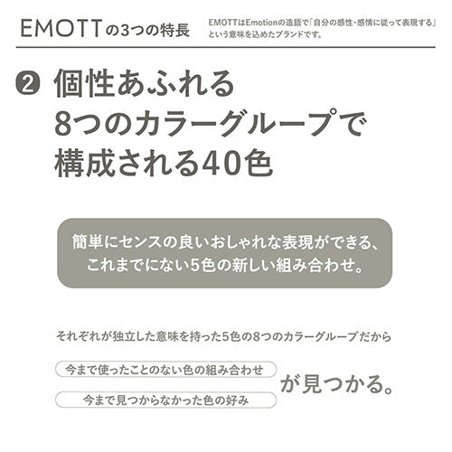 Uni Emott 5-Color 0.4mm Marker Set (Bright Yellow / Light Green / Beige / Light Orange / Saxe Blue)