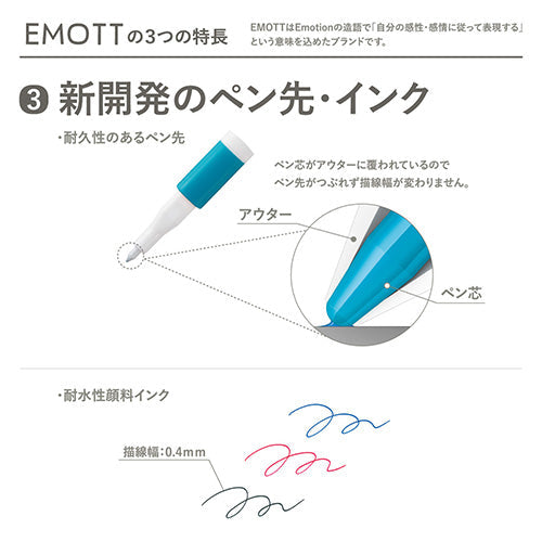 Uni Emott 5-Color 0.4mm Marker Set (Lilac / Pure Pink / Baby Pink / Mauve / Sea Fog)